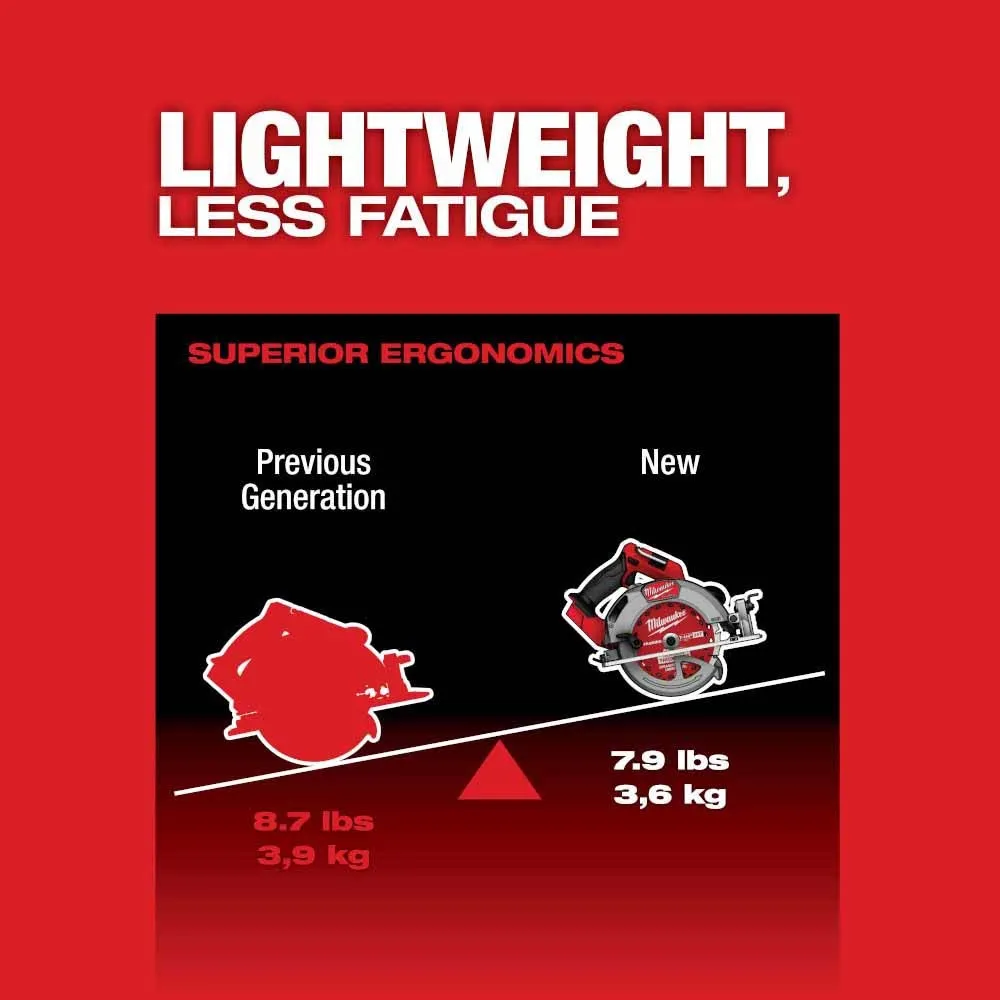 Milwaukee 2834-21HD M18 FUEL 7-1/4” Circular Saw Kit